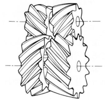 Double Helical Gear internal of Gear Motor