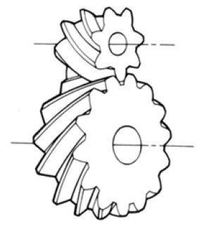 Helical Gear internal of Gear Motor