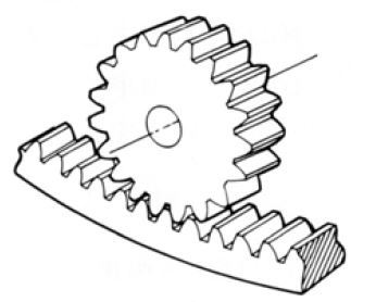 Internal Gear internal of Gear Motor