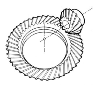 Spiral Bevel Gear internal of Gear Motor
