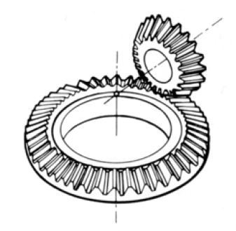 Zerol Bevel Gear internal of Gear Motor